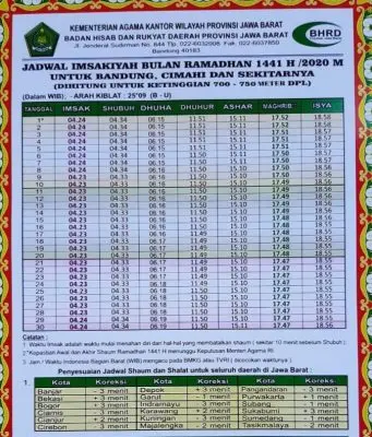 JADWAL IMSAKIYAH BULAN RAMADHAN 1441 H/2020 M