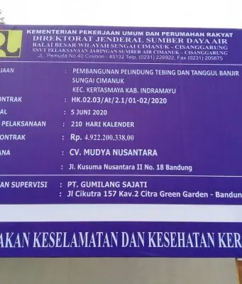 Diduga Tidak Sesuai RAB, Baru Berapa Bulan Dikerjakan Tanggul Kali Cimanuk Blok Rengas Payung Kertasemaya Indramayu Retak dan Mulai Amblas