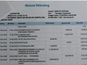 Diduga Oknum Pengawas THL Dinas PUPR Kota Tangerang Melakukan Korupsi