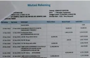 Diduga Oknum Pengawas THL Dinas PUPR Kota Tangerang Melakukan Korupsi