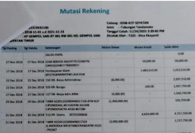 Diduga Oknum Pengawas