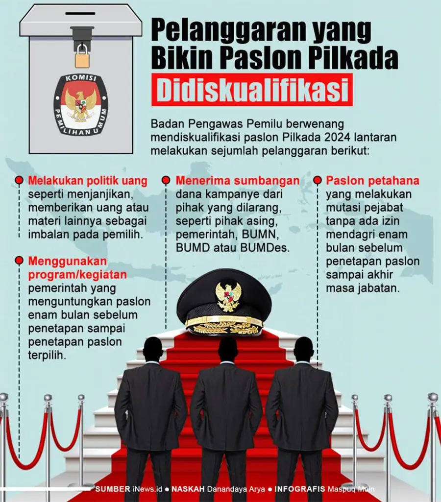 info-bawaslu