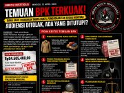 TEMUAN BPK TERKUAK: DANA JAHIT DIBAGIKAN TANPA BUKTI, PENGADAAN TAK SESUAI KONTRAK – AUDIENSI MALAH DITOLAK