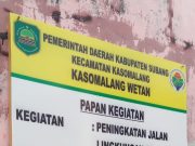 Diduga Ada Kongkalikong Pelaksanaan Proyek Hotmix Dana Desa 2026, Aktivis Minta APH Turun Tangan