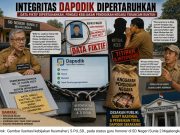 INTEGRITAS DAPODIK DIPERTARUHKAN: DATA FIKTIF DIPERTAHANKAN, FONDASI KEBIJAKAN PENDIDIKAN NEGARA TERANCAM RUNTUH