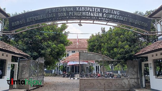 BKPSDM Subang Anggarkan Rp846 Juta untuk Sewa Hotel, Aktivis Minta Transparansi dan Efisiensi