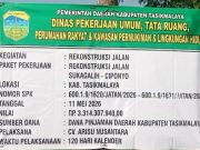 Diduga Proyek Rekonstruksi Jalan Sukagalih–Ciponyo Tidak Sesuai Teknis, Dinas Akan Lakukan Evaluasi