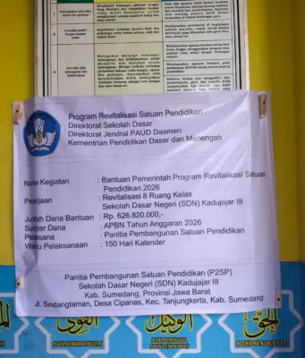 AJAMSI-TIPIKOR Siap Lapor ke Inspektorat Jenderal Kemendikdasmen RI, Dugaan Di Pihak Ketigakan Revitalisasi Sekolah di Sumedang Disorot